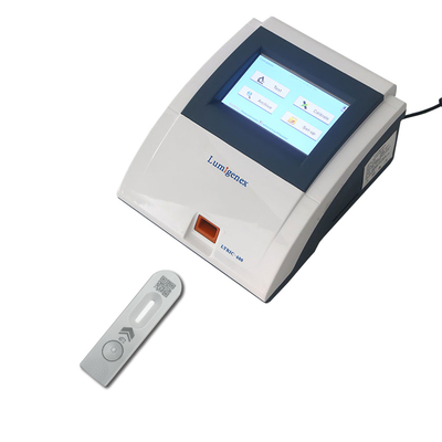 蛍光イムノアッセイによる可溶性ST2定量検出キット