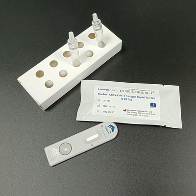 抗原迅速検査キット (TRFIA) 時間分解蛍光